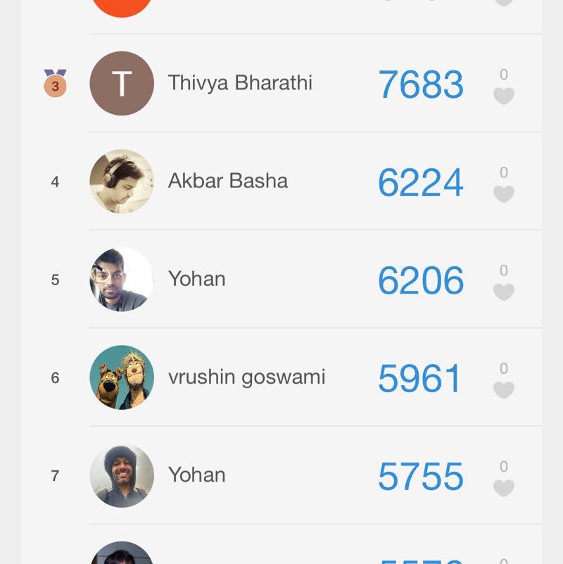 VZ Retail Supriya post image