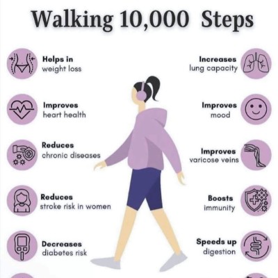 Agony Of De Feet 🌻 Samantha 🌻 post image