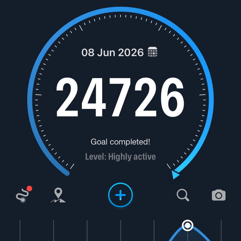 ClaynoFit Challenge Elfie post image