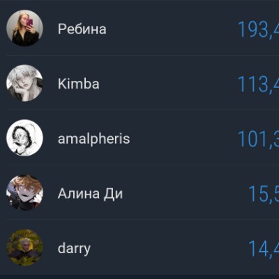 LYXVRY CLUB Kim post image