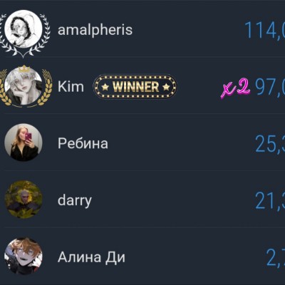 LYXVRY CLUB Kim post image