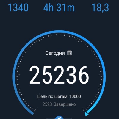 LYXVRY CLUB Kim post image