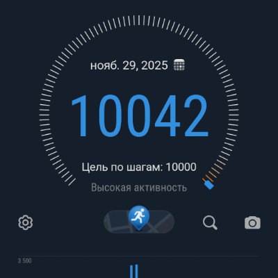 Прогулки пешком Лиза Весенняя post image