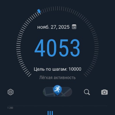 Прогулки пешком Лиза Весенняя post image