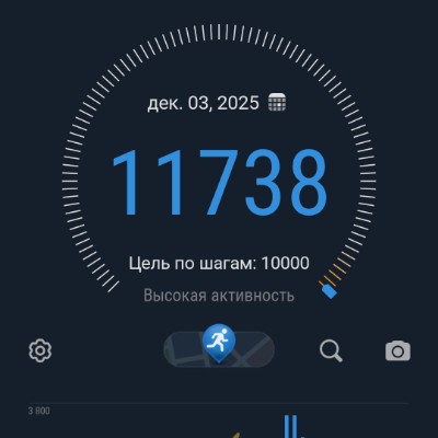 Прогулки пешком Лиза Весенняя post image