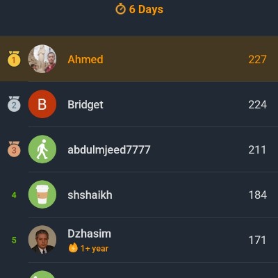 تحدي المشي في الكويت 🇰🇼🇰🇼 Ahmed🔥🔥🔥 post image