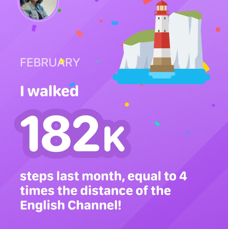 Manal 🇧🇭 post 1