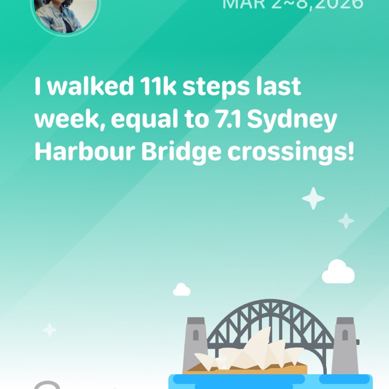 Manal 🇧🇭 post 1