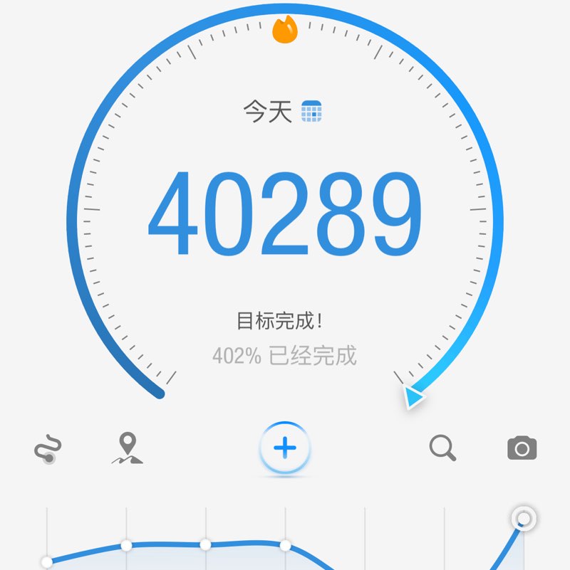 多弗朗ིུღιйg歌シ⁵⁹¹⁹ post 1