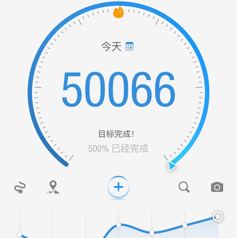 多弗朗ིུღιйg歌シ⁵⁹¹⁹ post 1