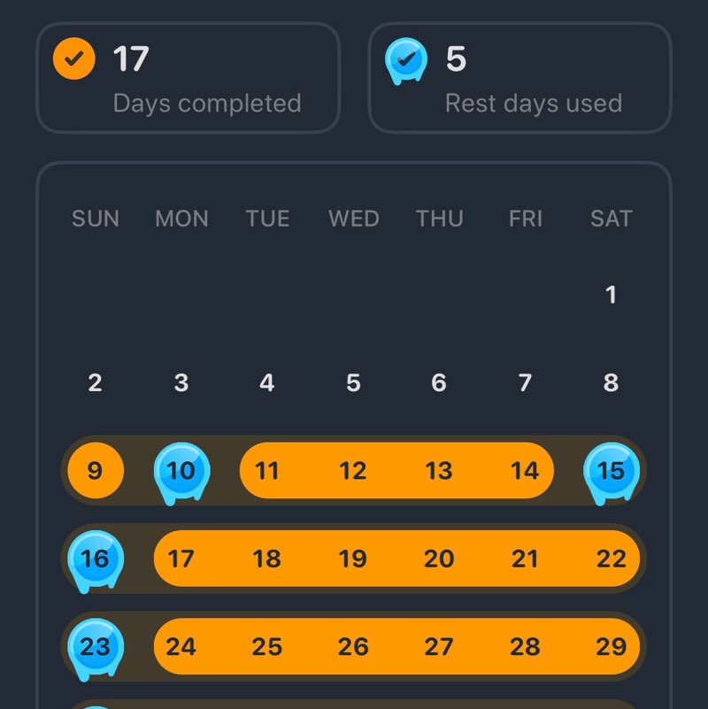 We Pacers Avinash Singh post image