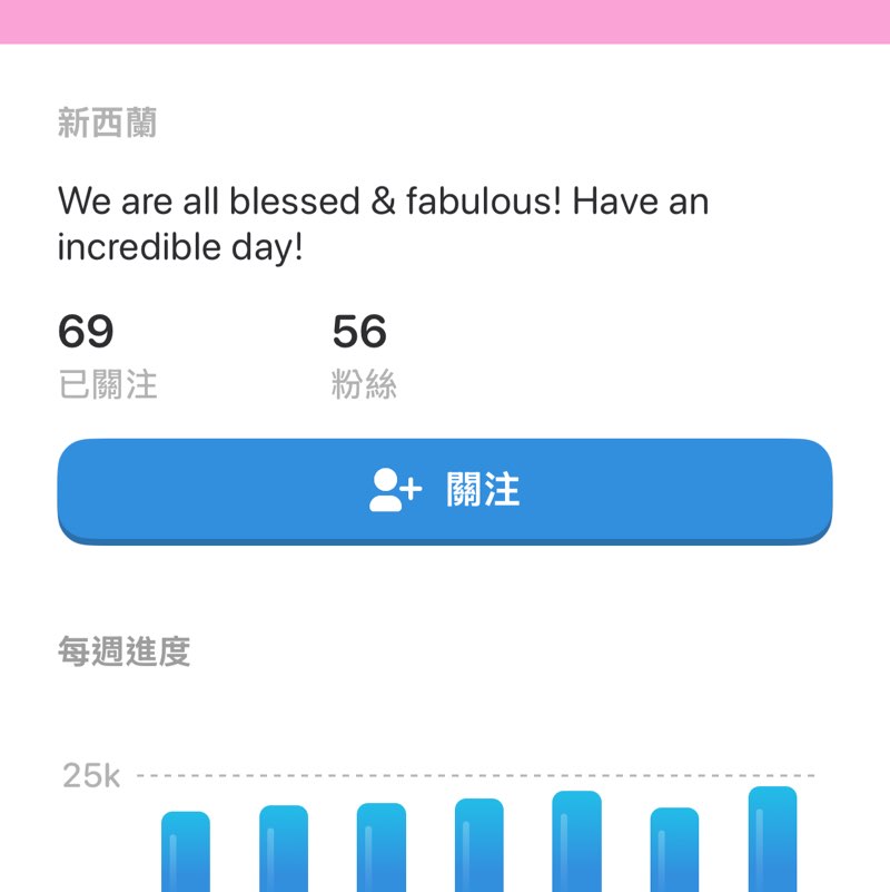 南湖大山⛰️💦♥️💯 四季 post image