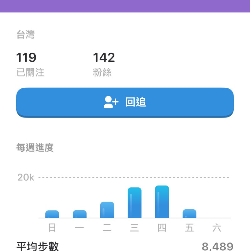 南湖大山⛰️💦♥️💯 四季 post image