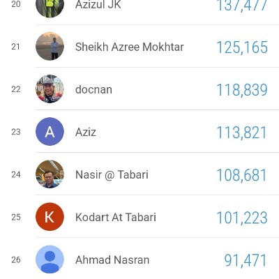 G90 - 2026 Step Challenge ahmad y post image