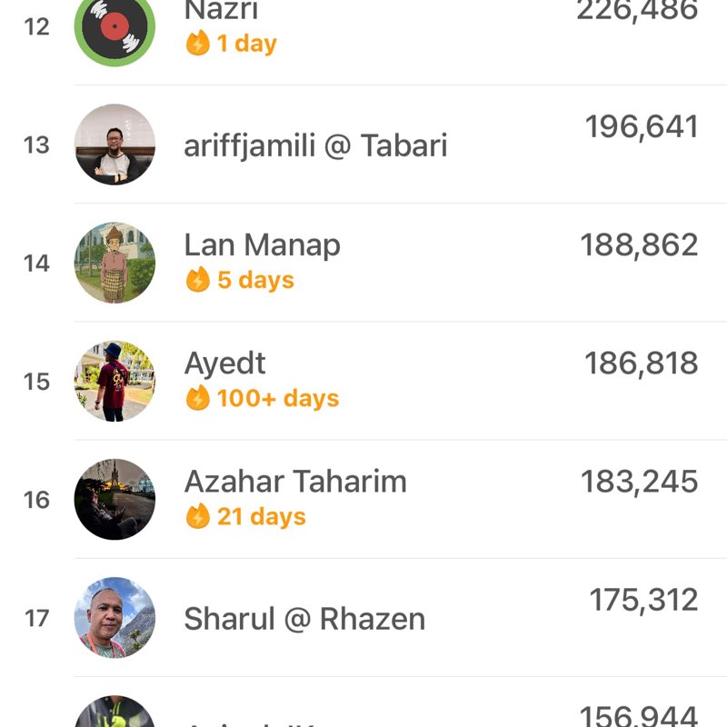 G90 - 2026 Step Challenge ahmad y post image