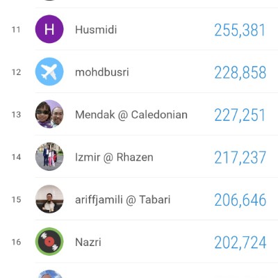 G90 - 2026 Step Challenge MG @ Rhazen post image