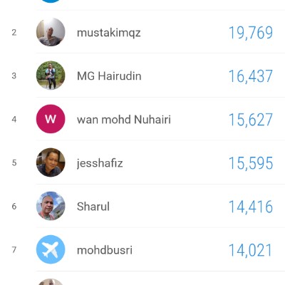 G90 - 2026 Step Challenge jesshafiz post image