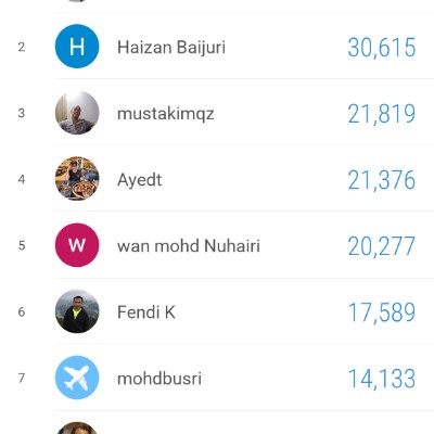 G90 - 2026 Step Challenge jesshafiz post image