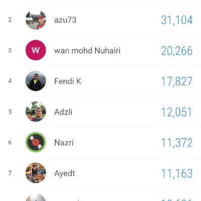 G90 - 2026 Step Challenge jesshafiz post image