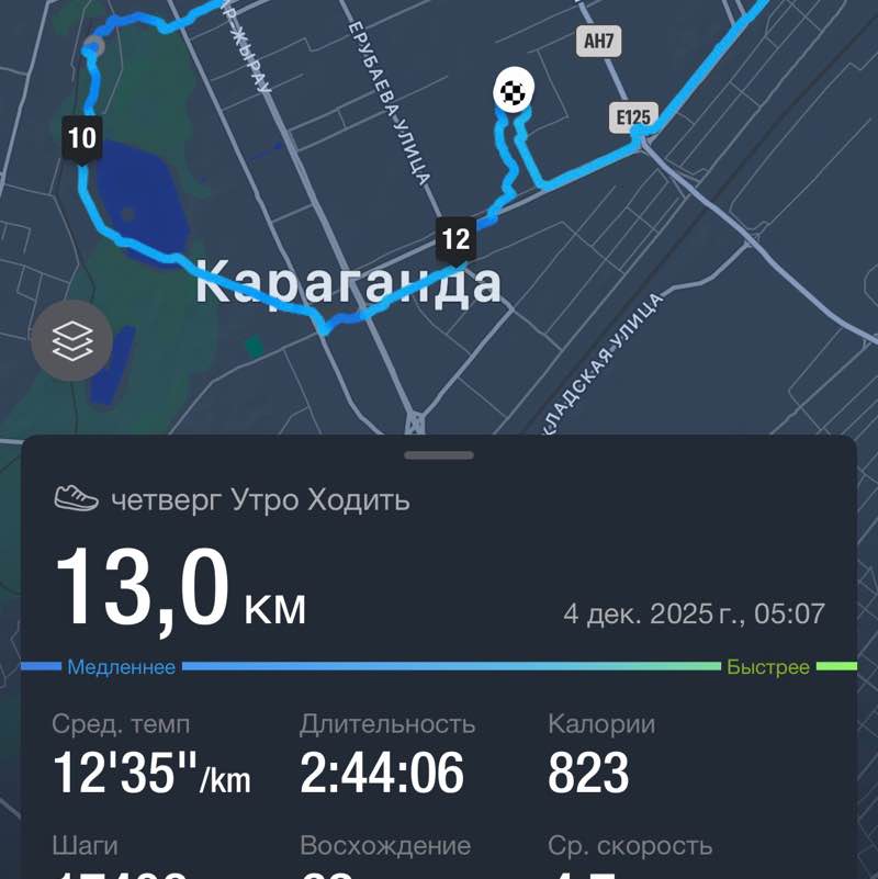 Шагаем в удовольствие Алексей post image