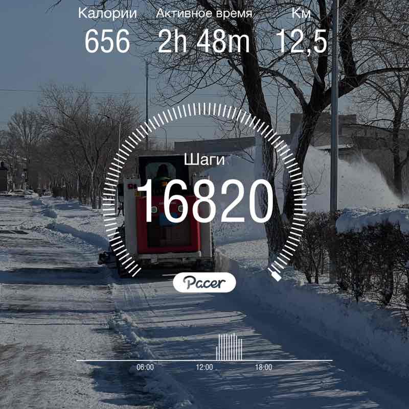 Алексей post 1