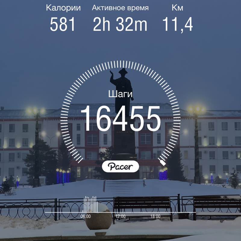 Алексей post 1