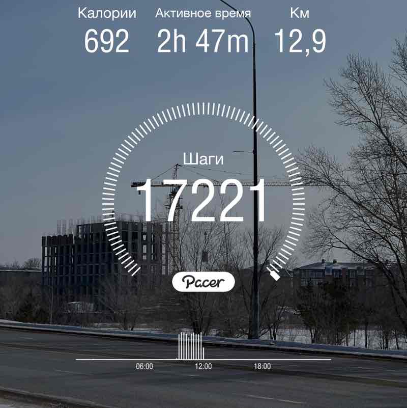 Шагаем в удовольствие Алексей post image