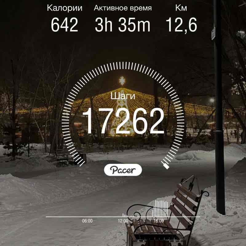 Шагаем в удовольствие Алексей post image