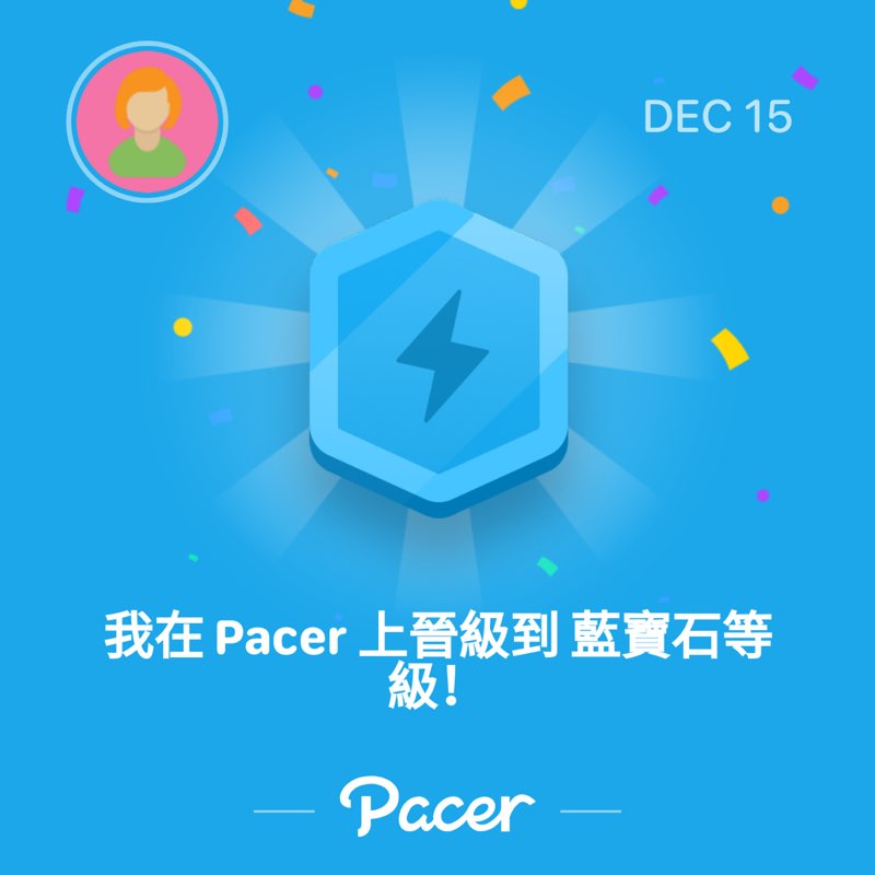 俊廷 post 1