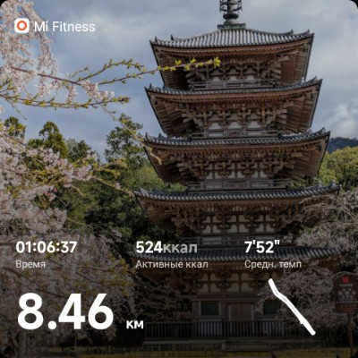 ChallengeFriends🌍🌎🌏 Olga Molkova 🌼🌼🌼 post image