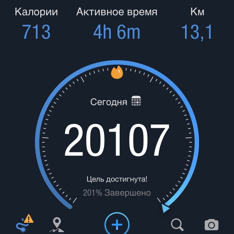 Ирин@ 🏃‍♀️🦁 post 1