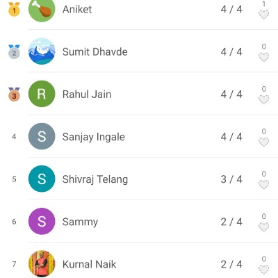 Allvue Walking Club Sanjay Ingale post image