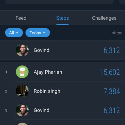 Herbalife Family Govind post image