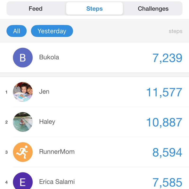 Graceful steps Bukola post image