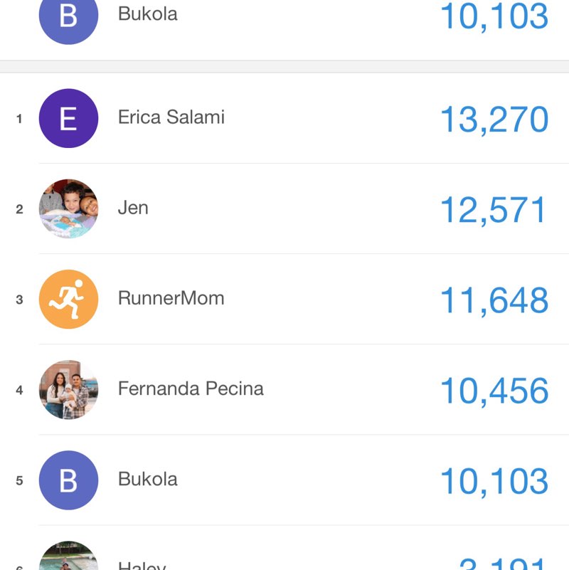 Graceful steps Bukola post image