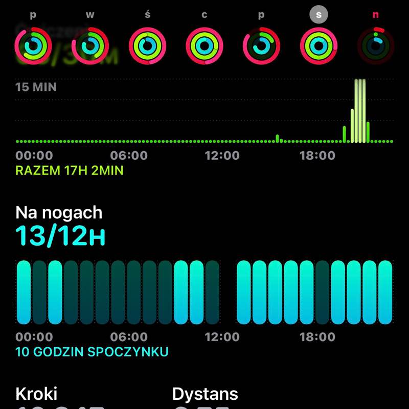 Kroki z dolnośląskiego Kinga post image