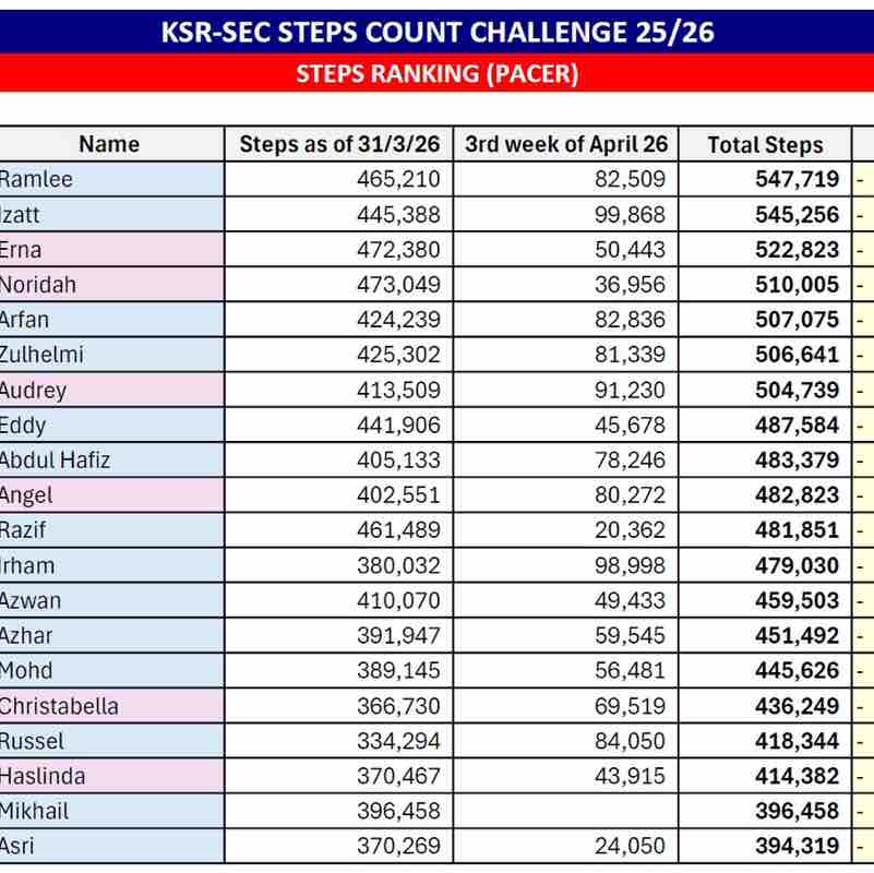 KSR-SEC KSR-SEC post image