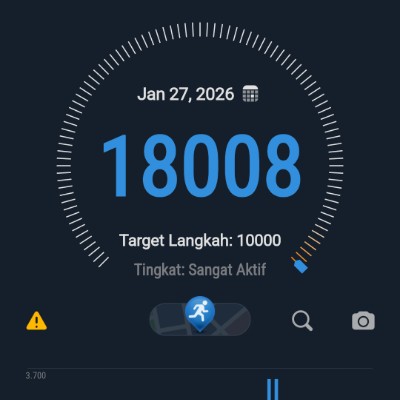 UPDL SURABAYA PaPa (ARIF SYAIFULLAH) post image