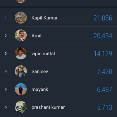 Mandatory 3 Lacs Kapil Kumar post image