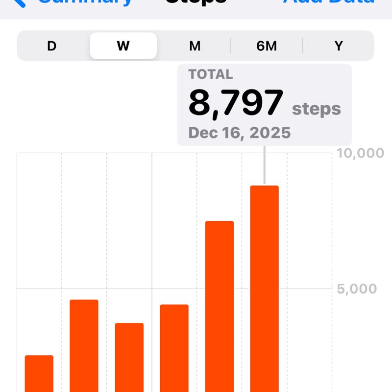 TEAS Akhil post image