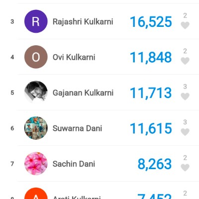 पळकुटे Onkar Kulkarni post image