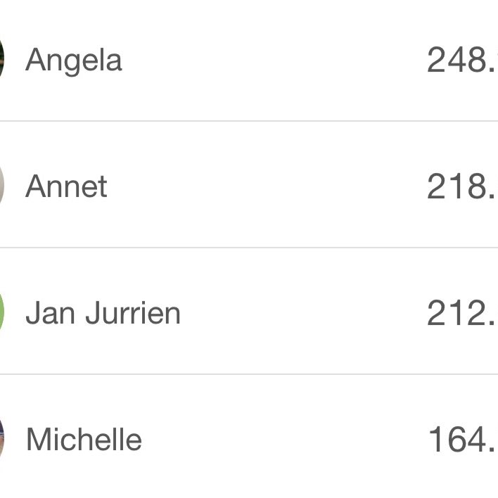 De Hopjes Angela post image