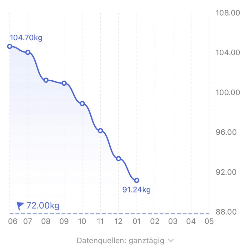 Valley of the Wolves Wendeh0rn post image