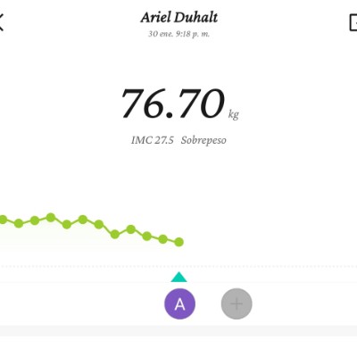 GWC Run Club! Ariel 爱德华 post image