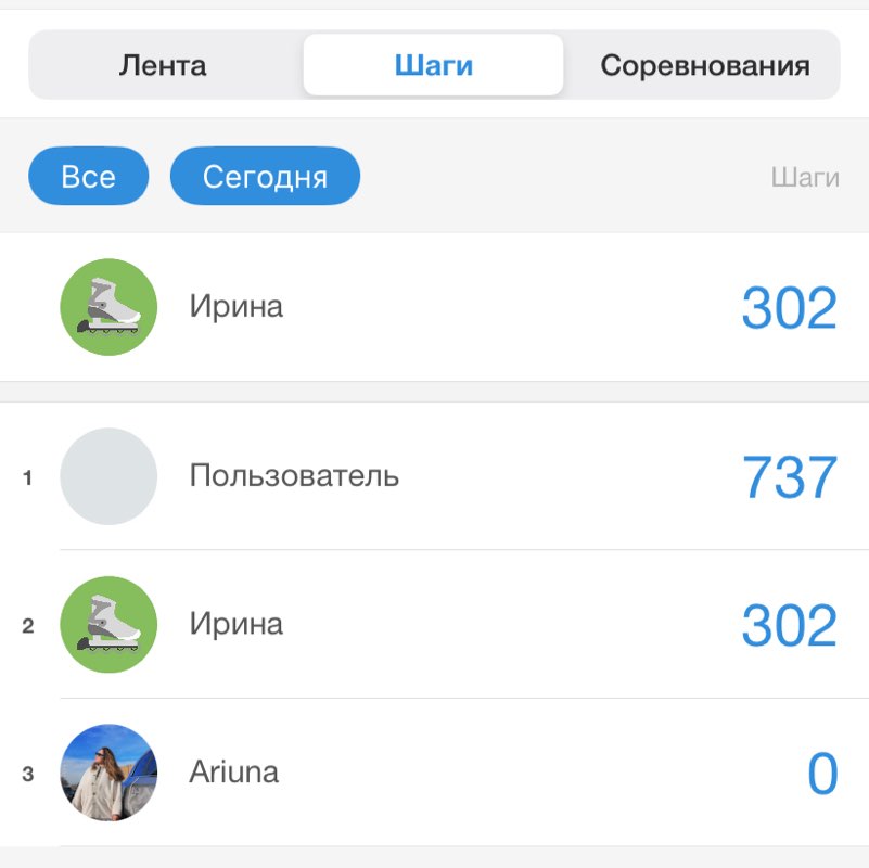 Ешь, люби, ходи Ирина post image