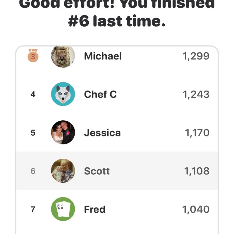 Scott post 2