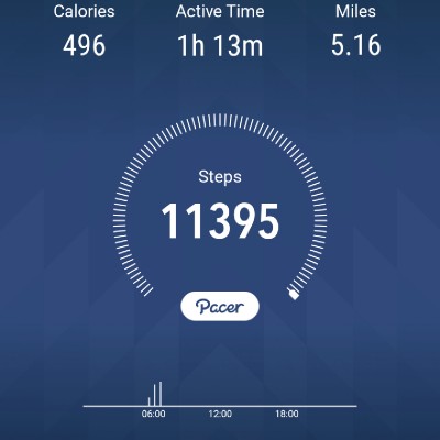 10K Steps Club- Consistency 💫Manju Khushi💫🙏ಜೈ ಆಂಜನೇಯ🙏 🚩ಧರ್ಮೋ ರಕ್ಷತಿ ರಕ್ಷಿತಃ🚩 🙏 🙏 post image