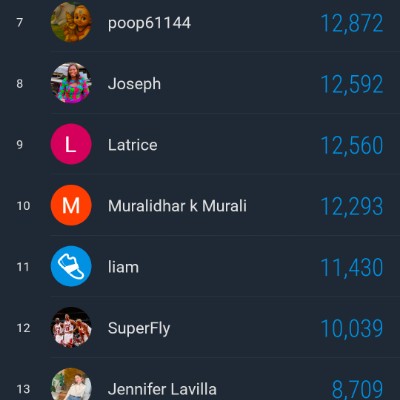 10K Steps Club- Consistency 💫Manju Khushi💫🙏ಜೈ ಆಂಜನೇಯ🙏 🚩ಧರ್ಮೋ ರಕ್ಷತಿ ರಕ್ಷಿತಃ🚩 🙏 🙏 post image