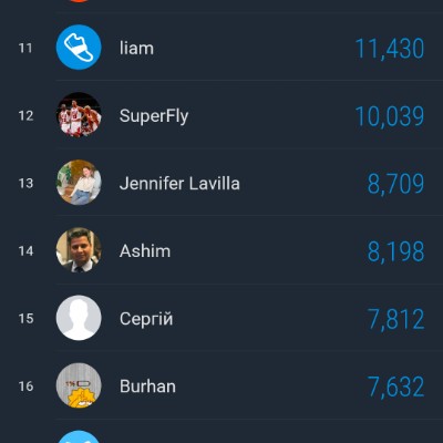 10K Steps Club- Consistency 💫Manju Khushi💫🙏ಜೈ ಆಂಜನೇಯ🙏 🚩ಧರ್ಮೋ ರಕ್ಷತಿ ರಕ್ಷಿತಃ🚩 🙏 🙏 post image
