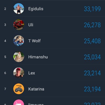 10K Steps Club- Consistency 🇮🇳💫Manju Khushi💫🇮🇳🙏ಜೈ ಆಂಜನೇಯ🙏 🚩ಧರ್ಮೋ ರಕ್ಷತಿ ರಕ್ಷಿತಃ🚩 🙏 🙏 post image